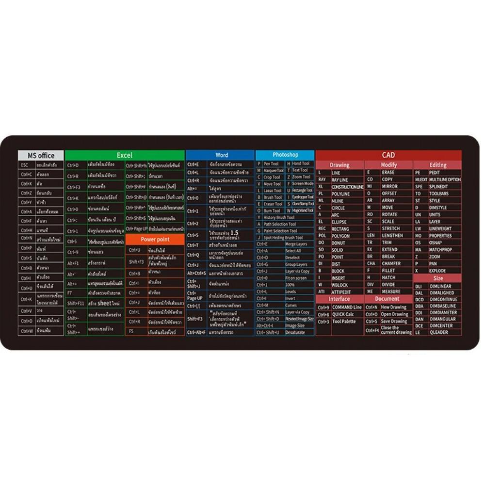 Multiple Languages Office Shortcuts Mouse Pad Large Extended Excel Powerpoint Word Software Gaming Desk Keyboard Mousepad