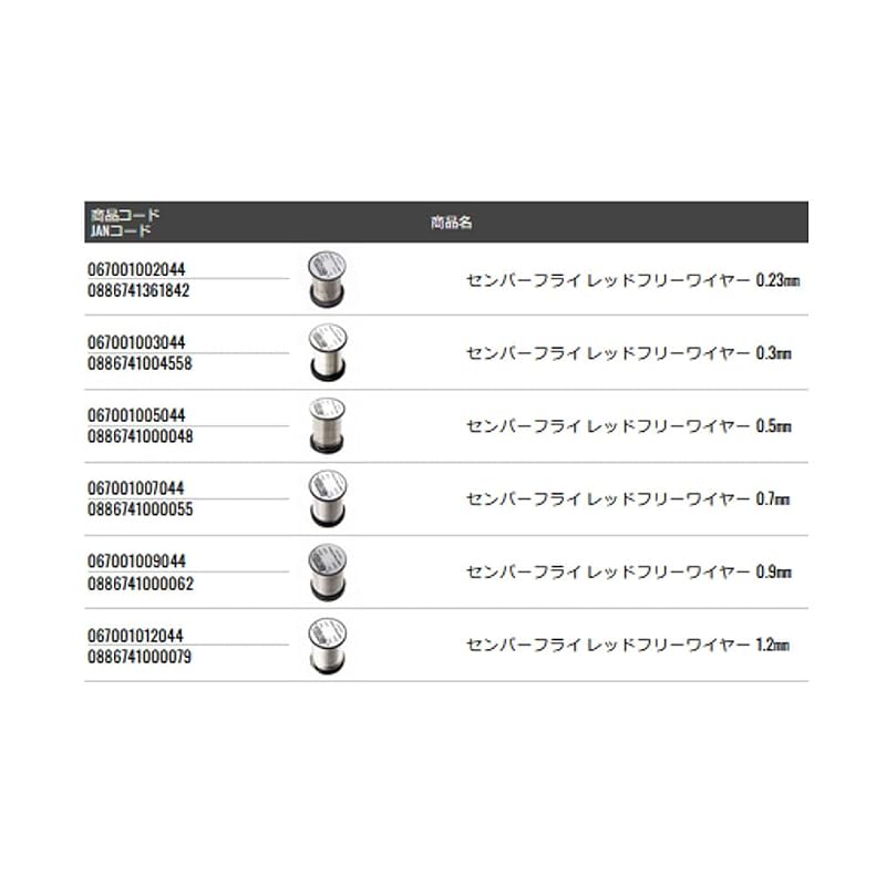 TIEMCO Fly Material Semperfly Red Free Wire 0.3mm