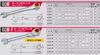 Super Tool Open Gear Wrench GCW19F