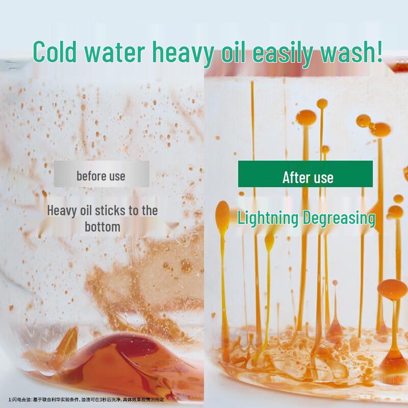 Schwarzkopf Gold Perfection Oil Shampoo & Omo Enzyme Dish Soap Bundle