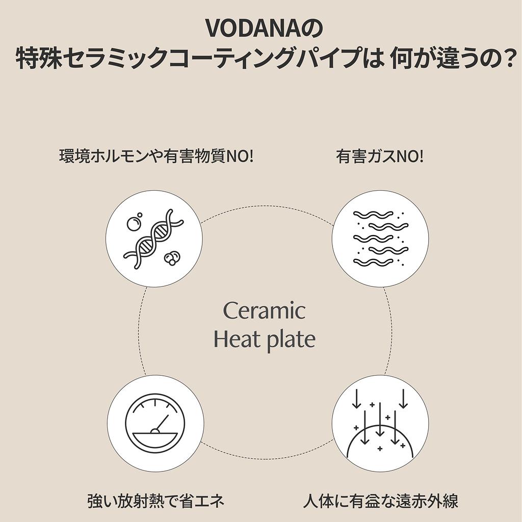 VODANA Glam Wave Curling Iron Japanese Wave Goddess Korean Minimizes Damage White Day [Official Product] [Japanese Plug] Iron, Yoshinmori, Curls,