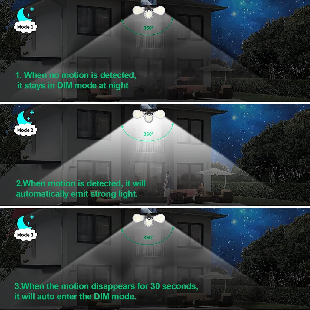 Verstellbare LED-Solar-Hofleuchte mit Smart-Sensor