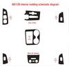 NIO ES8 Carbon Fiber Interior Gear Panel Sticker for Interior Modification and Protection