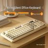 Bilgisayar ekipmanları – Klavye Mouse Kombinasyonları