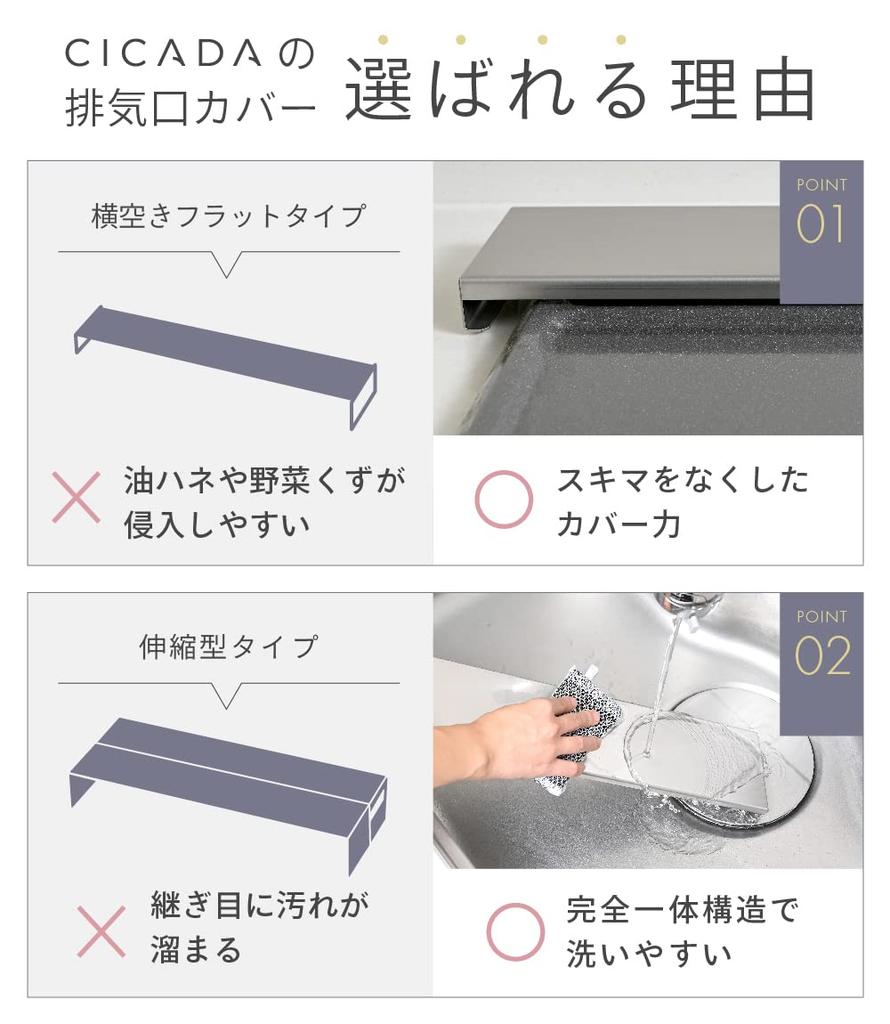 CICADA Smart Flat Stovetop Exhaust Vent Cover, Slim, for Tsubame-Sanjo (75cm, Silver (Stainless Steel))