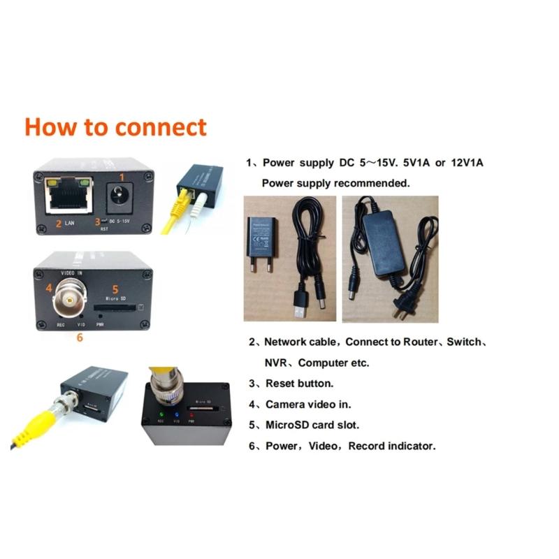 4 In 1 Converter CVBS/720P/1080P AHD/TVI To Net H.265 RTSP Single Channel For Security Camera Video Record