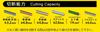 KingTTC End Nippers, 210mm, EN-210