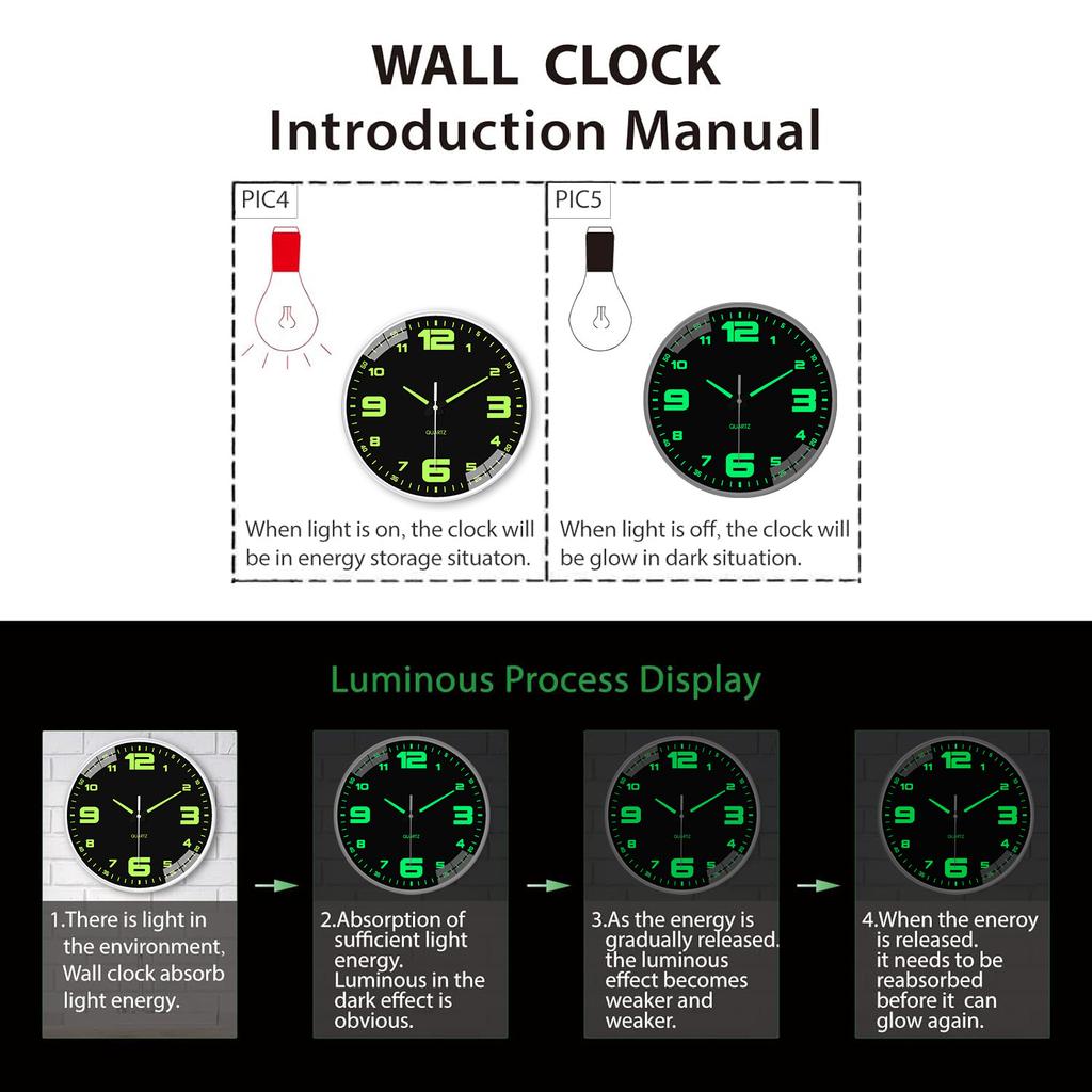 High-Quality 1Pc Glow-In-The-Dark High-Quality Wall High-Quality Clock, High-Quality Silent Non-Ticking, Battery-Powered Glow-In-The-Dark