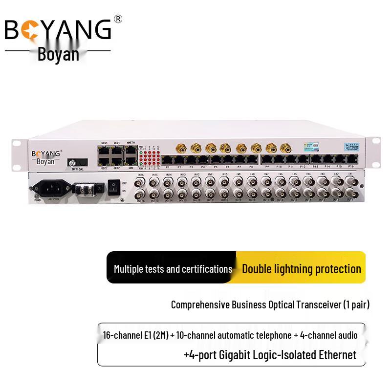 BOYANG Integrated Multi-Service Optical Transceiver