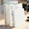 Blocnotesuri și carnete – Agende