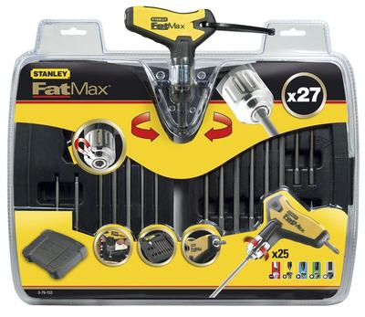 Tool Sets – Hand Tool Sets