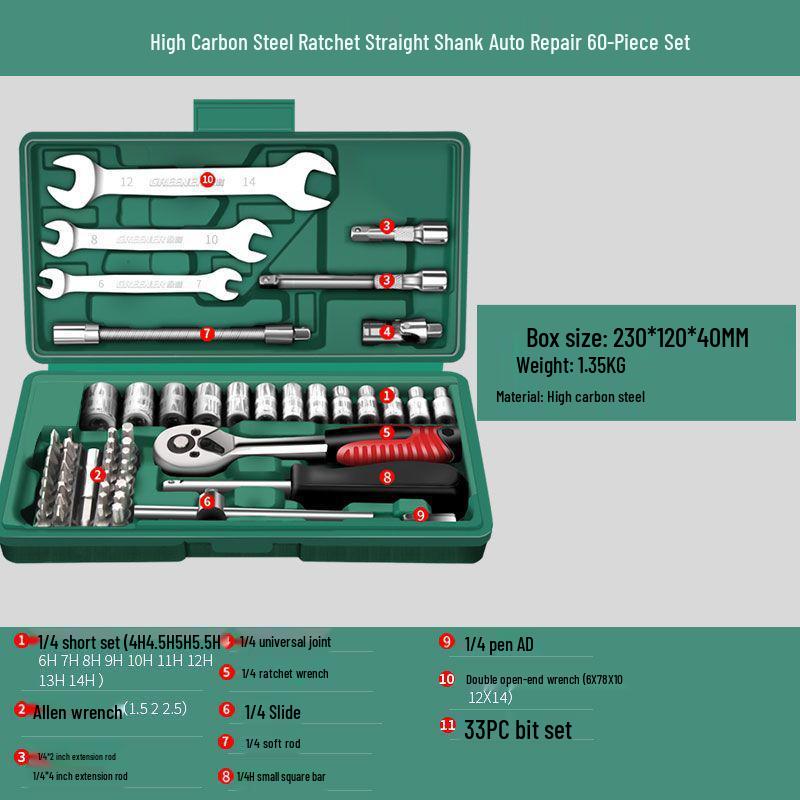 Multifunctional Automotive Ratchet Socket Wrench Tool Set