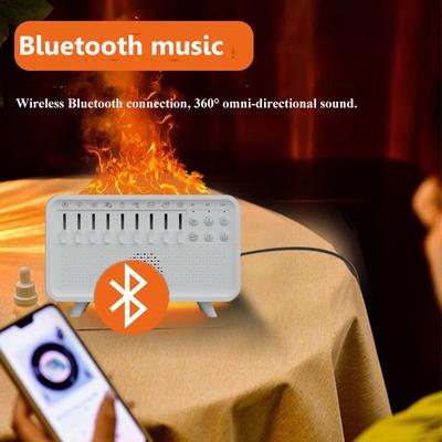 Audio/Video – Přenosné reproduktory