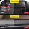 Automotive interior polishing agent, with plastic coating and dashboard wax, can create gloss and protection, restore the roof
