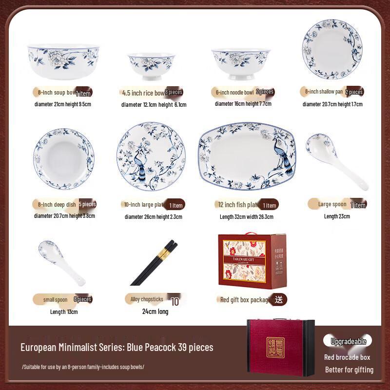 Morand Lanka Blue Peacock Ceramic Dinnerware Gift Set