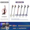 Sealegend Dryer Vent Cleaner Kit Compatible with Dyson Dryer Lint Vacuum Attachment for Dyson V7 V8 V10 V11 V12 V15 Etc Cordless Vacuum Cleaner