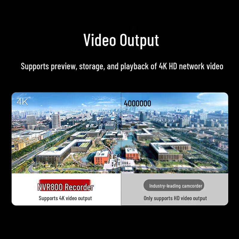 Huawei Kunling NVR800-C02 Security Network Video Recorder