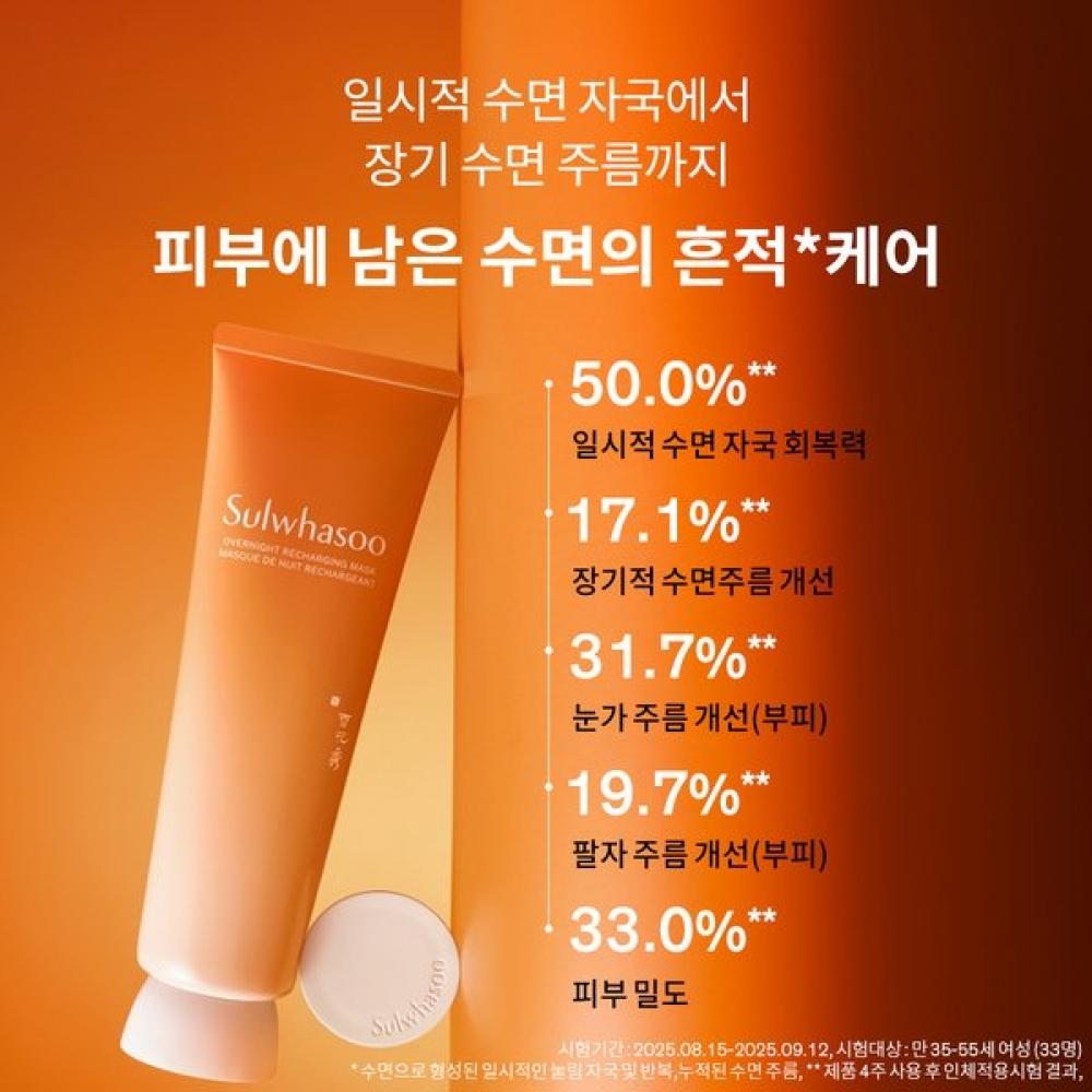 SulwhaSoo Women S Hydrating maSk 120ml