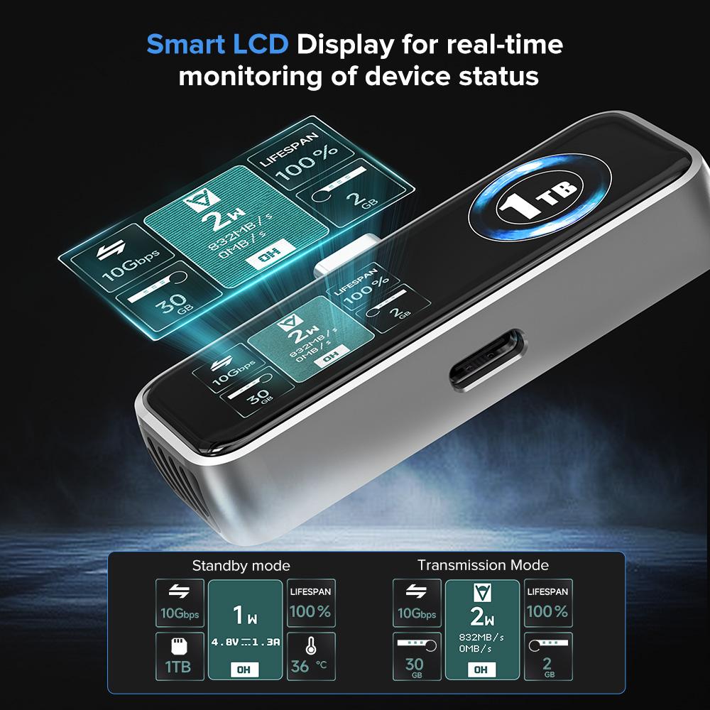 ZIKE Z265B 66W GaN USB-C 3 Ports Wall Charger