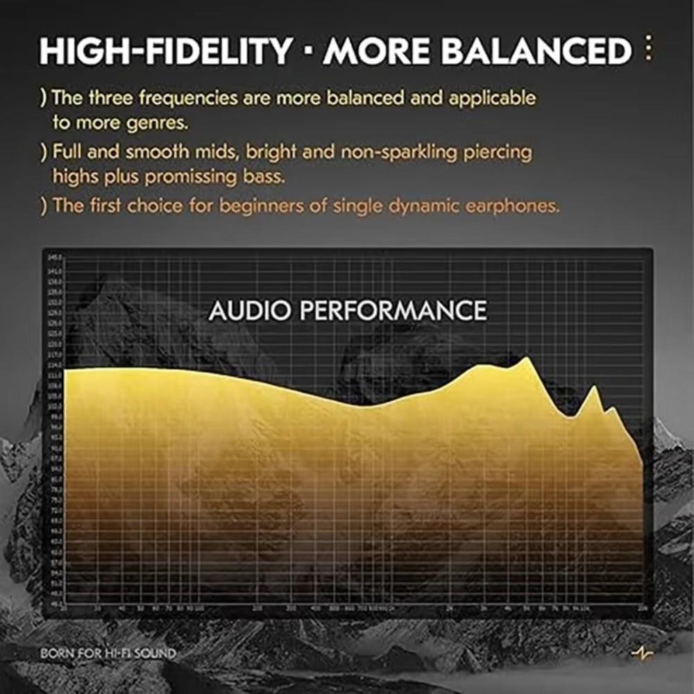 Bass Stereo Wired Headphones HiFi Wired Headset Gamer Type C Wired Earphone  Music