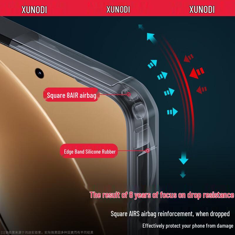 Xundi Redmi K80 Series Protective Phone Case