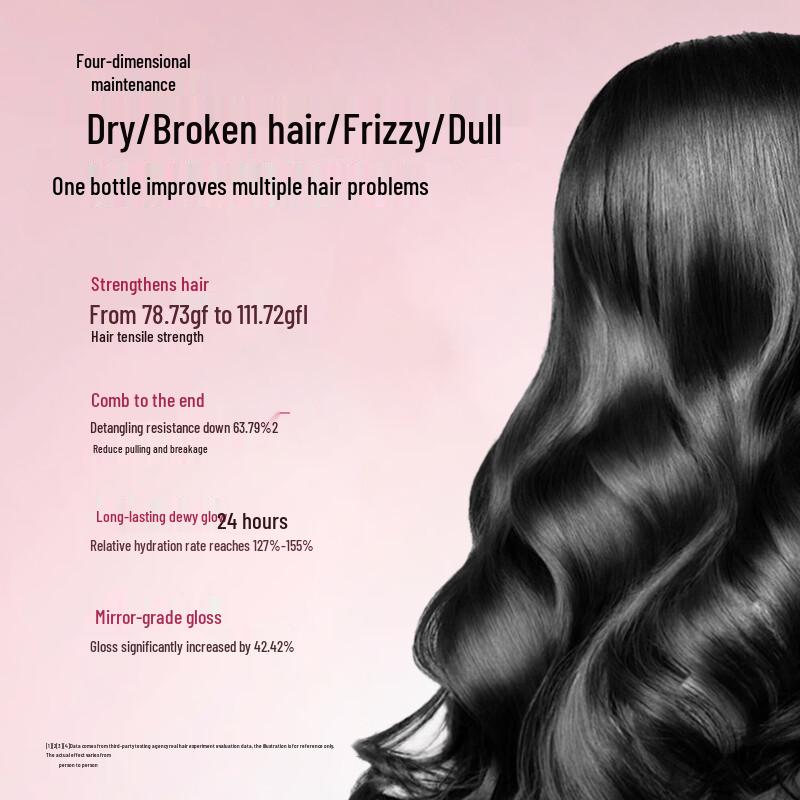 Zhaogui Nourishing Renewal Fragrance Shampoo