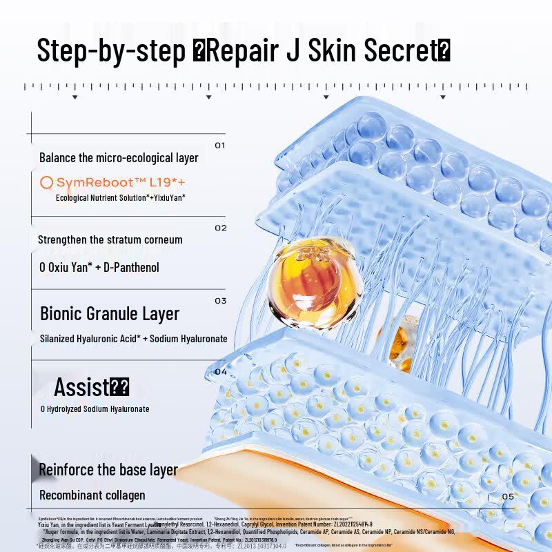 Dr. Aier Probiotic Balancing Repair Skincare Set