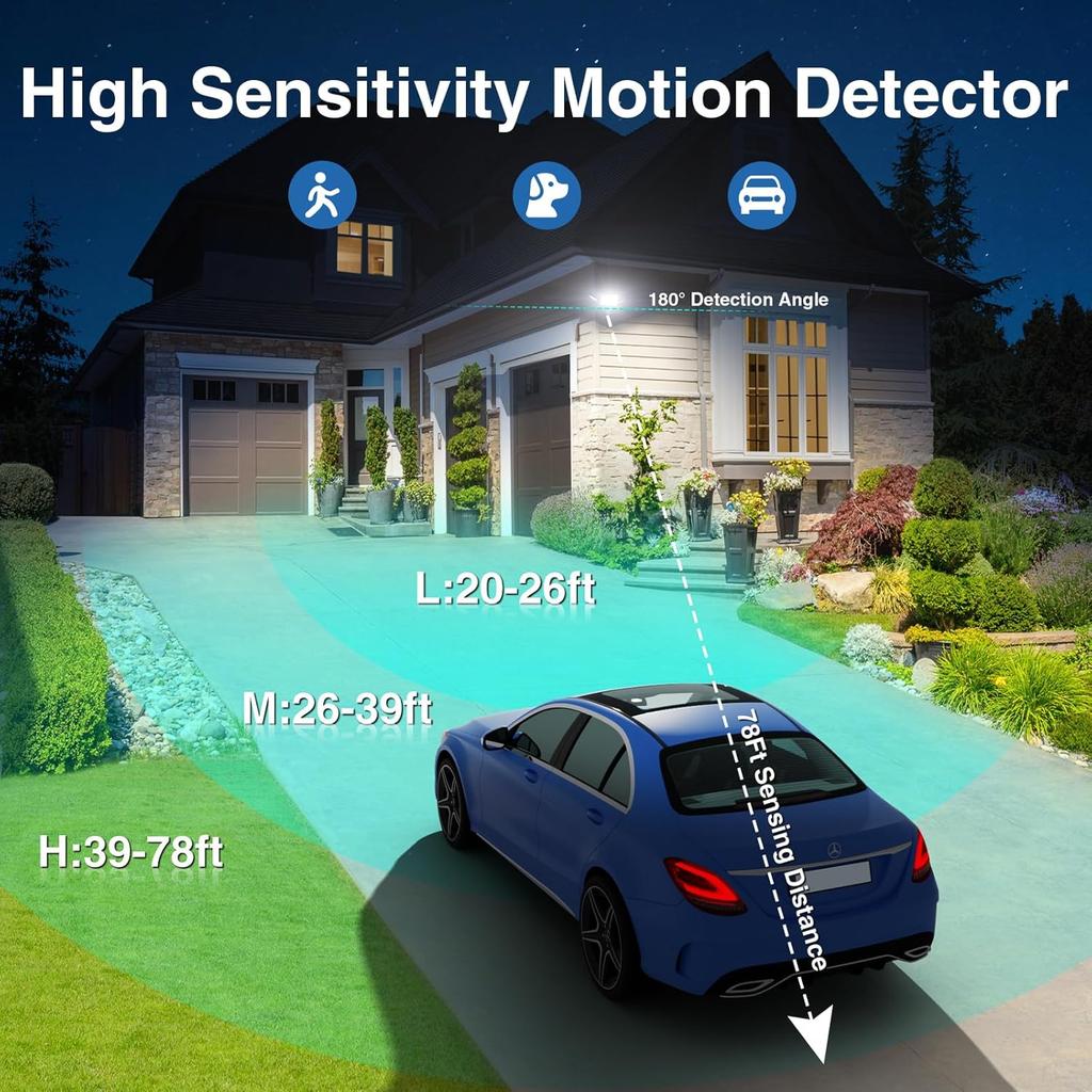 150W Motion Sensor Lights Outdoor for Outside, 15000LM LED Flood Lights Outdoor Wired Dusk to Dawn, Exterior Security Floodlight Fixture Waterproof