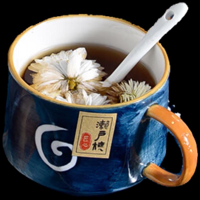 

CODA Seto Ware Coffee Cup and Saucer Set