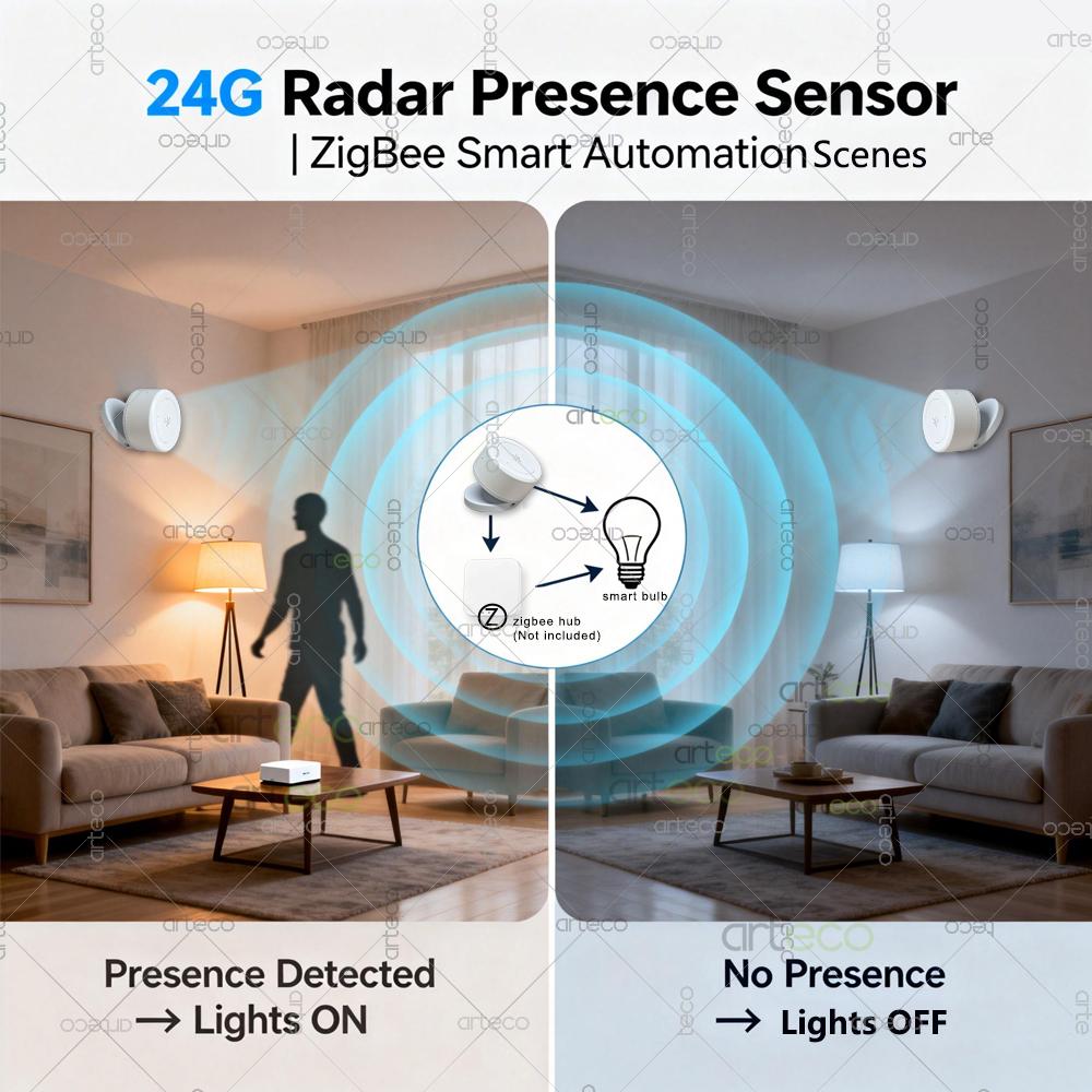 Mini Zigbee Human Presence Sensor 24G Mmwave Radar Detector Occupancy Sensor,Static/Motion Detect,For Tuya Home Assistant Z2MQTT