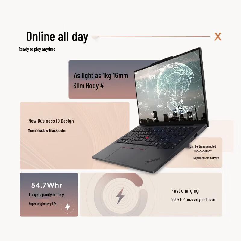 Lenovo ThinkPad X13 13.3-inch Business Laptop (CN version)