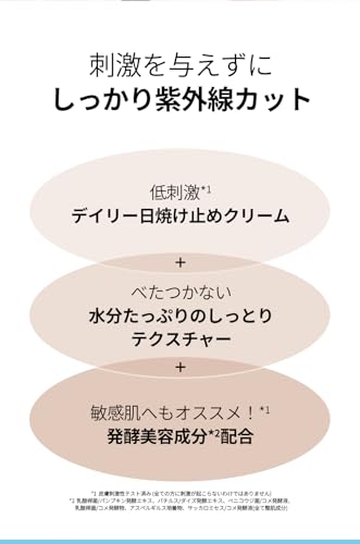 Relief Sun Rice + Probiotics Beauty Joseon Cream 50ml SPF50+ PA++++