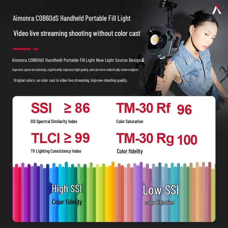 Aputure Amaran 60x S COB LED Video Light Kit