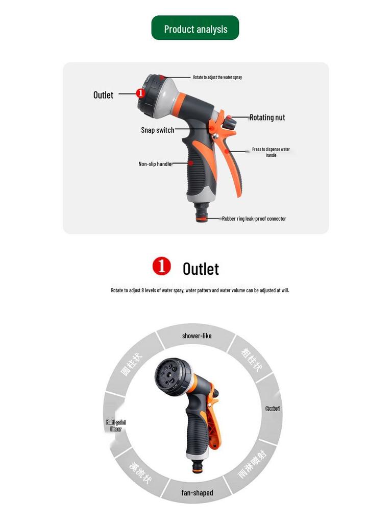 High-Pressure 8-Function Adjustable Spray Gun for Garden and Car Wash