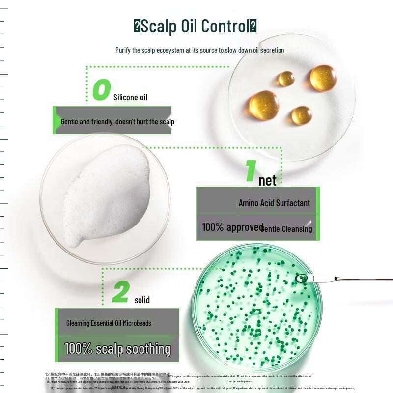 Rene Furterer Fortifying Shampoo