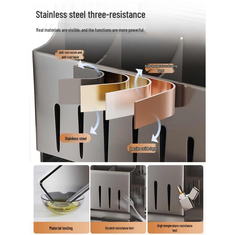 HANDUNYOU 3-Cup Kitchen Knife & Chopstick Holder