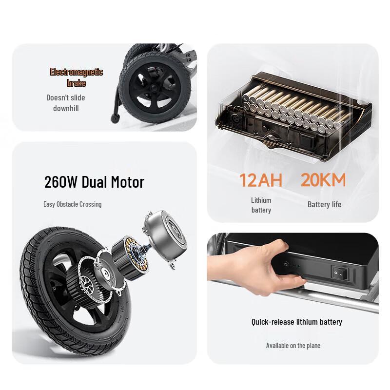 Yuwell D130EL Foldable Electric Wheelchair