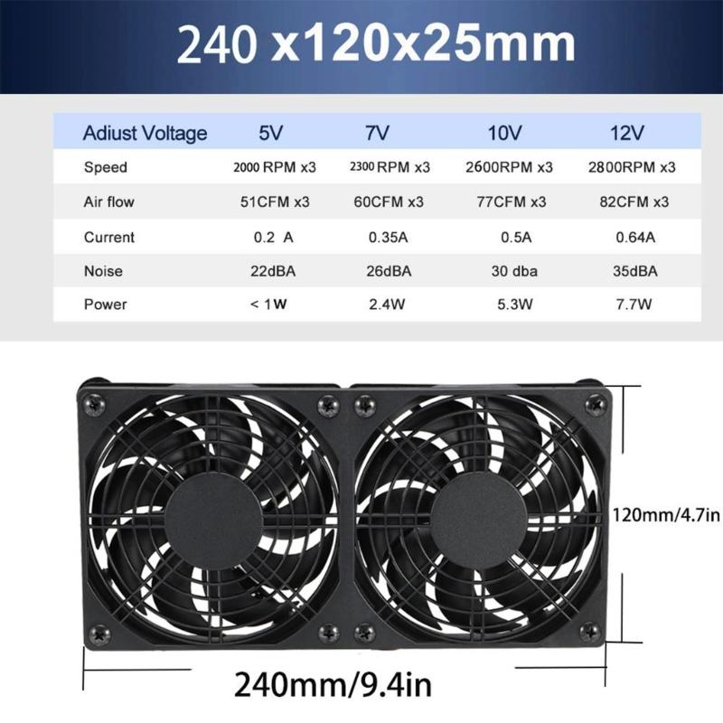 2er-Pack 120mm leiser Lüfter 100V 240V AC Netzteil für PC und Router mit variabler Geschwindigkeitsregelung DC3 12V