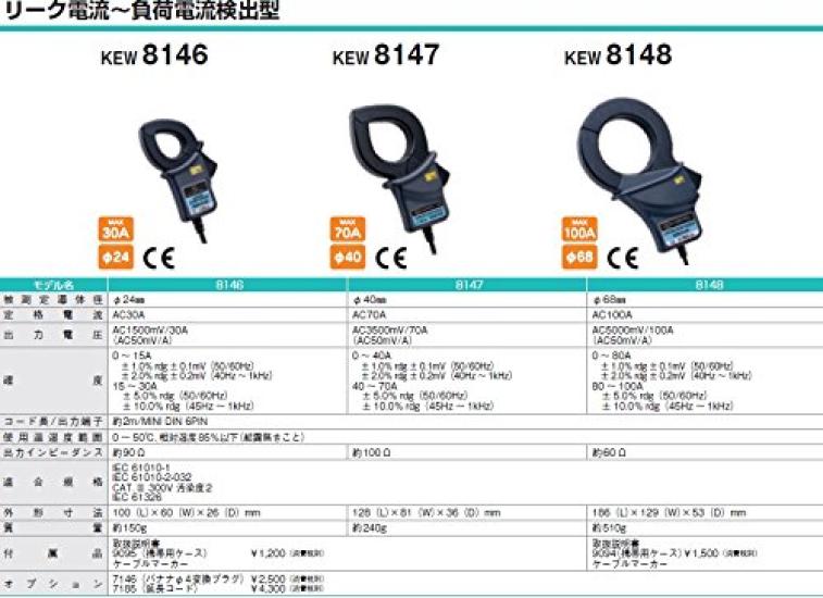 Kyoritsu Electric Meter KYORITSU Leak Current Load Current Detection Type Clamp Sensor KEW8146 ~