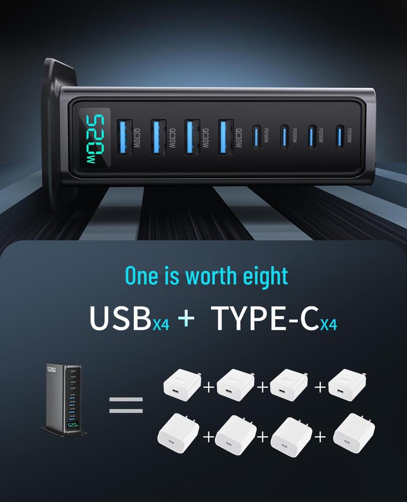 High-End 520W GaN-Ladegerät: Schnelle 8-Port-Desktop-Station mit KI-Digitalanzeige