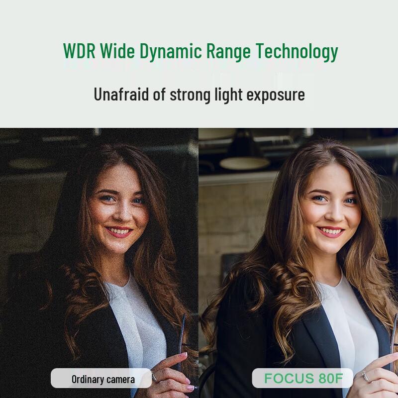 WISHIDE Smart TV Conference Camera
