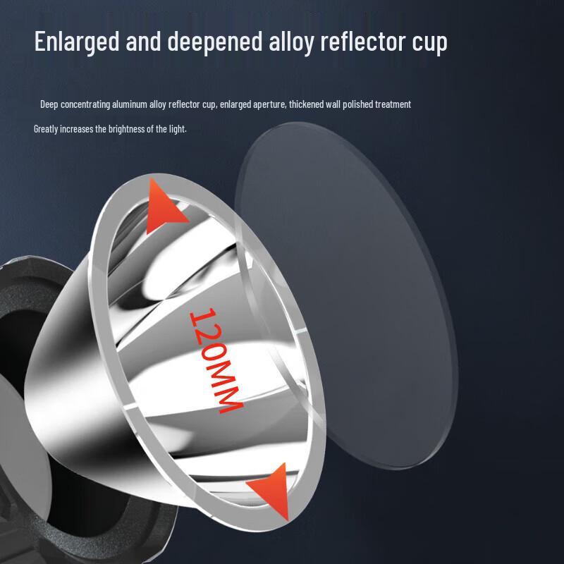 SHENYU Industrial Explosion-Proof Rechargeable Flashlight