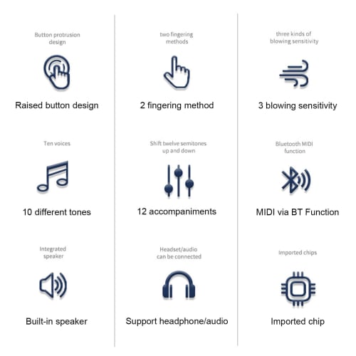 Fangzi Digital Wind Instrument, Portable Electronic Wind Instrument Synthesizer with 10 Tones, Adjustable Sensitivity, Built-in Speaker, App, Bluetoot