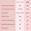 Glamveda Luxury Date Night Long Lasting | Perfume for Woman 100ml |