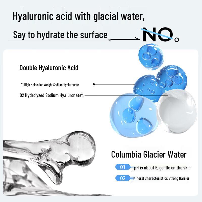 RELLET Hyaluronic Acid Hydrating Facial Mist Set