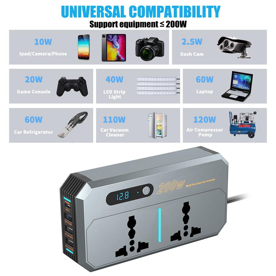 200W Portable Car Inverter DC 12V/24V to AC 220V Power Inverters Dual USB Ports Car Charger Adapter