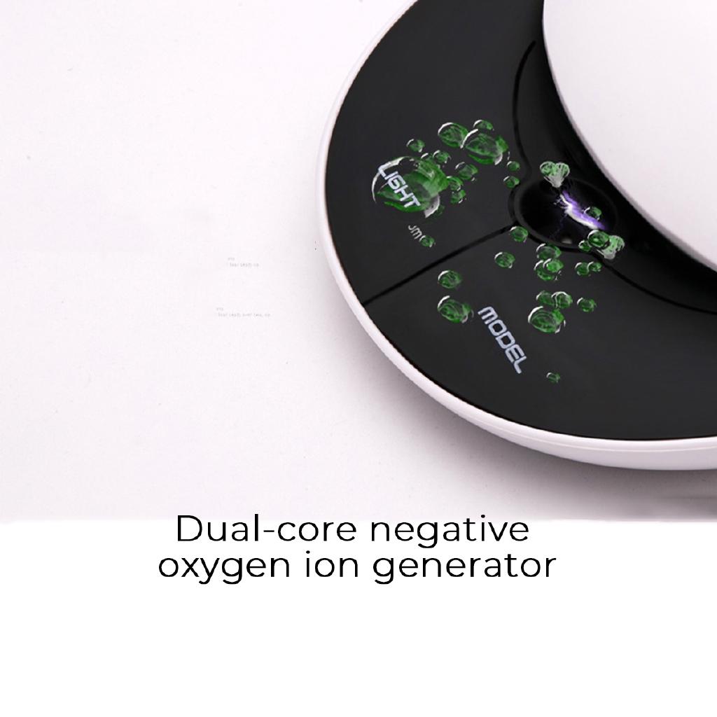 DC5V Portable Solar Power Car Air Purifier with Filter Cleaner Remove Formaldehyde Cigarette Smoke Ionizer Anion Air Purifier Cleaner