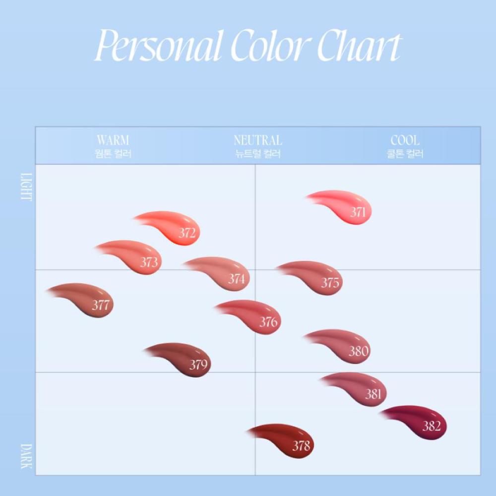 Dinto Frozen Lip Jelly 10ml
