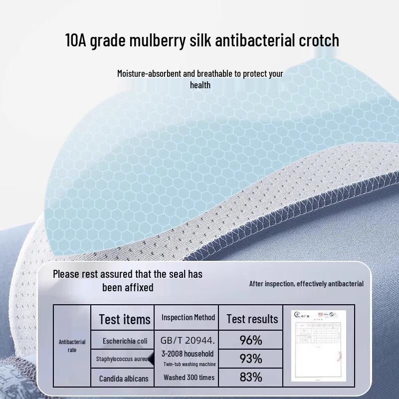 Youkeshu Men's 10A Antibacterial Cotton Boxer Briefs