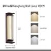 LED pirnid – LED seinalambid